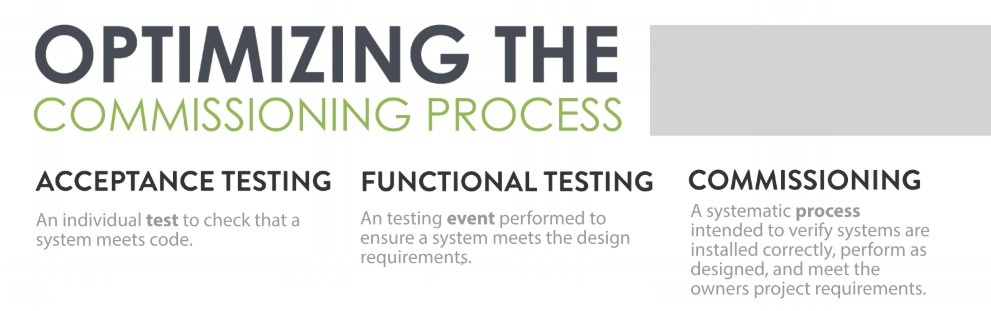 optimizing-the-commissioning-process