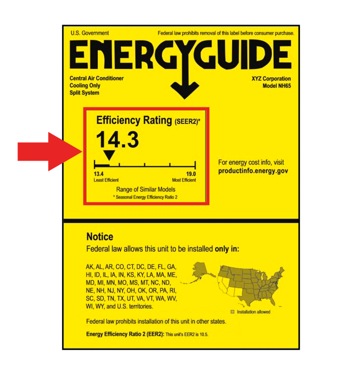 Yellow ENERGYGuide Compliance Lablel with red box and arrow pointing to the new HVAC Efficiency rating